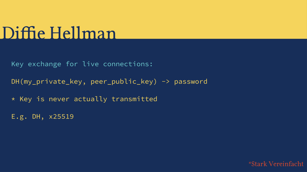 Slide: The Diffie Hellmann Key Exchange.