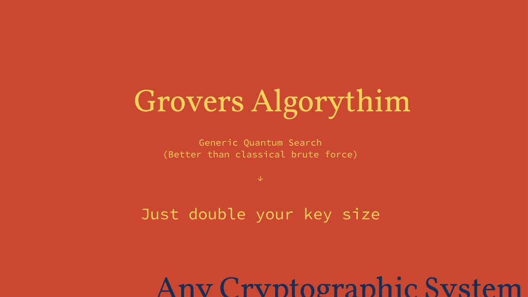 Slide: Grover' Algorithm.